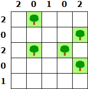 Detail Tree Puzzle Answer Nomer 15