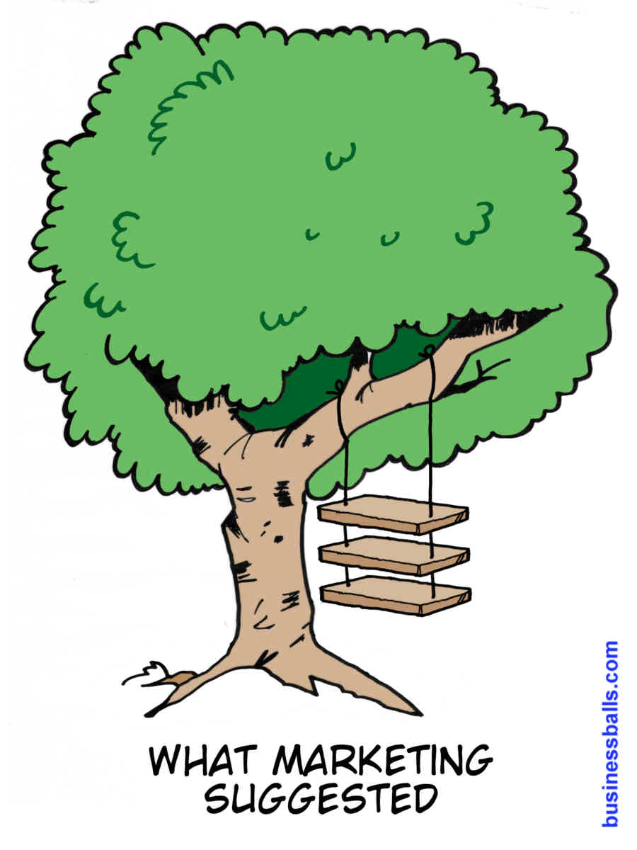 Detail Tree Puzzle Answer Nomer 17