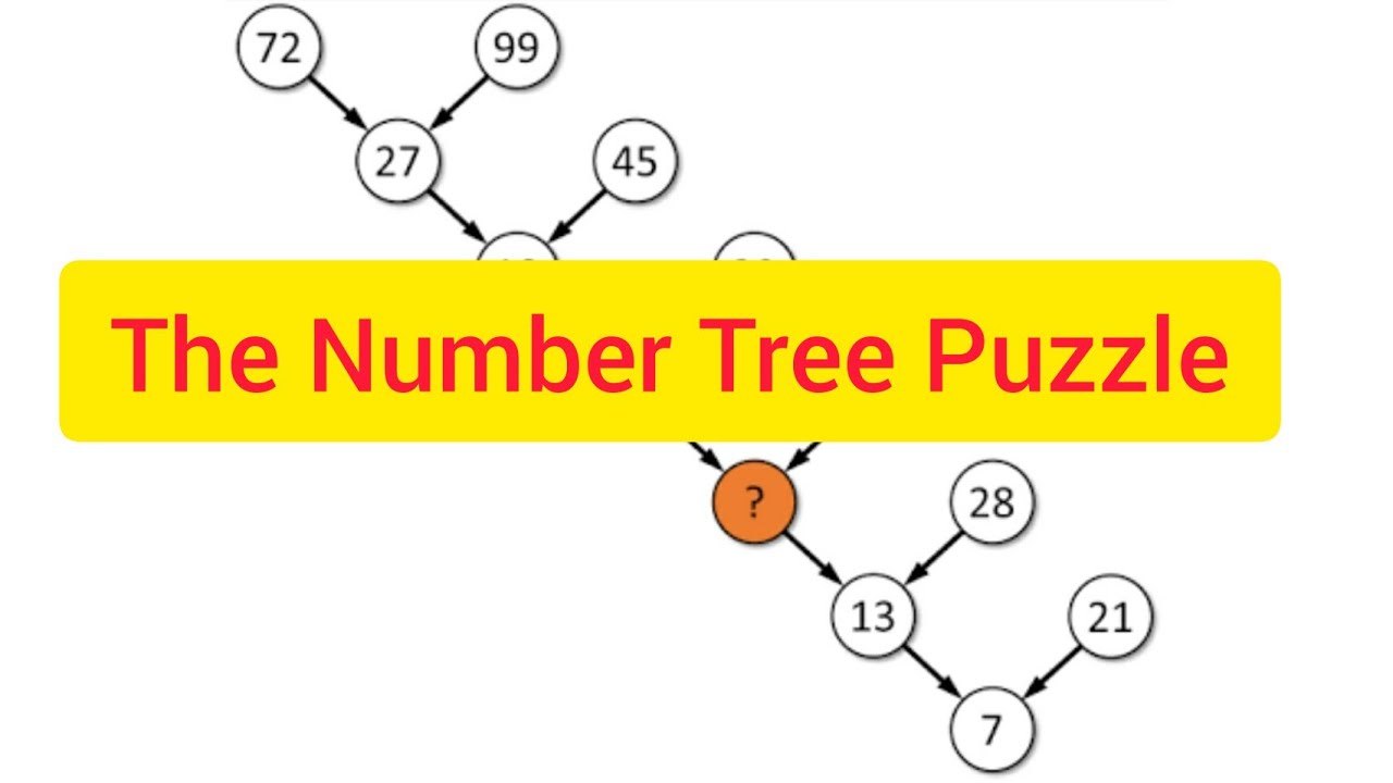 Detail Tree Puzzle Answer Nomer 6