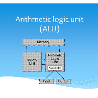 Detail Gambar Arithmetic Logic Unit Nomer 48