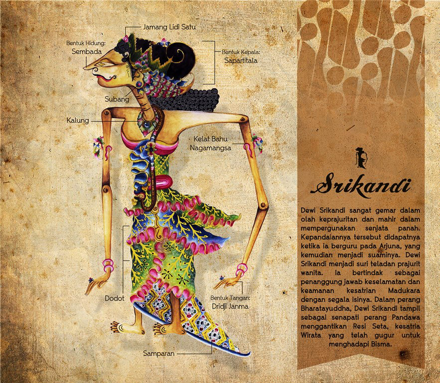 Detail Gambar Arjuna Dan Srikandi Png Nomer 40