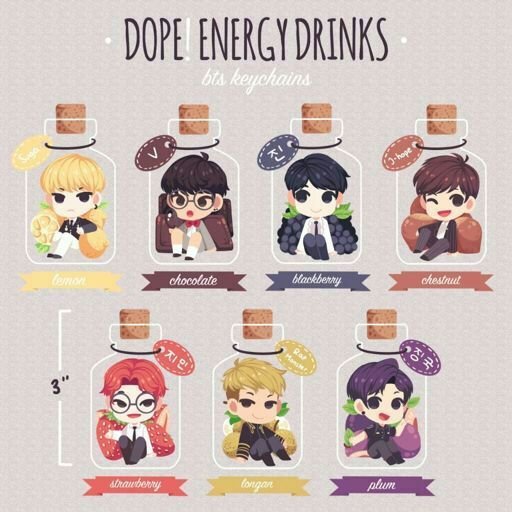 Detail Gambar Army Bts Kartun Koleksi Nomer 7