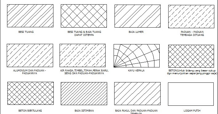 Detail Gambar Arsiran Pada Kayu Nomer 9