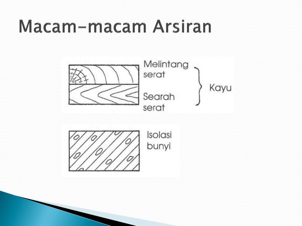 Detail Gambar Arsiran Pada Kayu Nomer 20