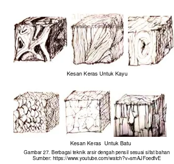 Detail Gambar Arsiran Pada Kayu Nomer 27