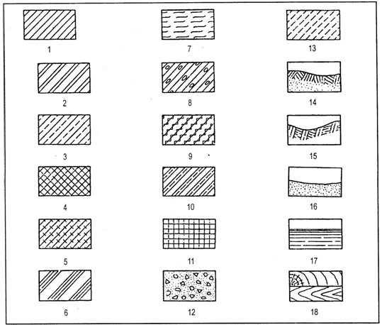 Detail Gambar Arsiran Pada Kayu Nomer 5