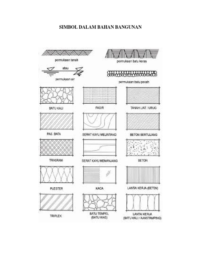 Detail Gambar Arsiran Pada Kayu Nomer 7