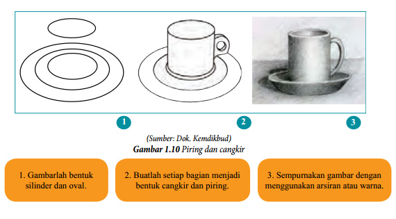 Detail Gambar Arsiran Perabotan Rumah Tangga Nomer 35