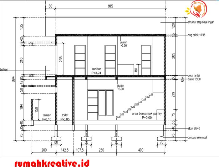 Detail Gambar Arsitek Rumah Nomer 10