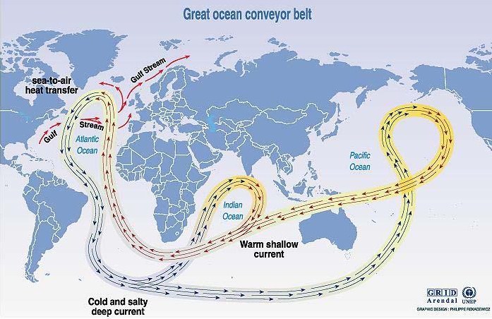 Detail Gambar Arus Laut Nomer 15