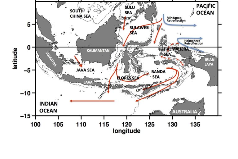 Detail Gambar Arus Laut Nomer 35