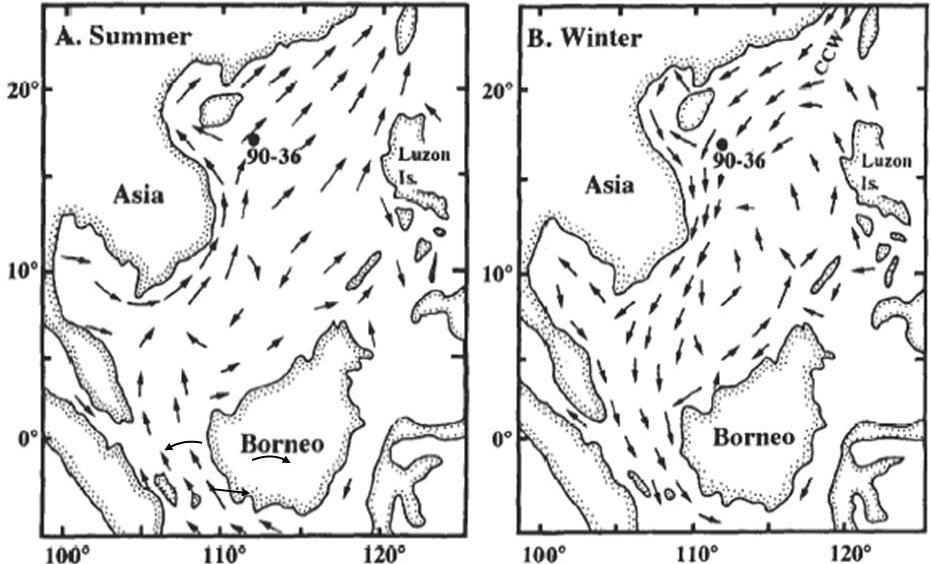 Detail Gambar Arus Laut Nomer 53