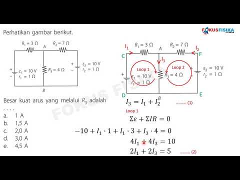 Detail Gambar Arus Searah Nomer 15