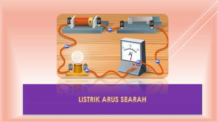 Detail Gambar Arus Searah Nomer 17