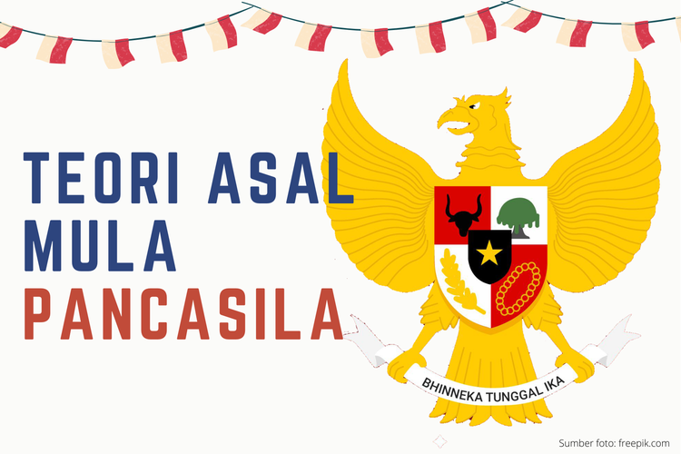 Gambar Asal Usul Pancasila - KibrisPDR