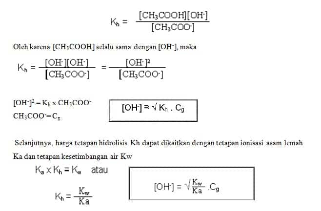 Detail Gambar Asambasa Garamair Nomer 23