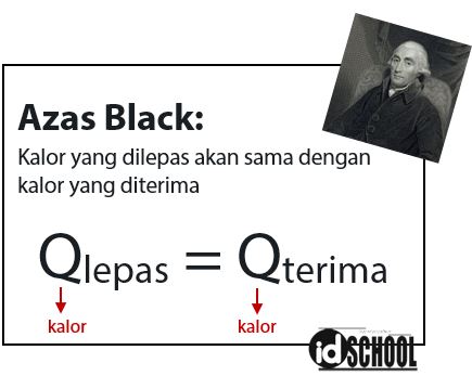 Detail Gambar Asas Black Nomer 52