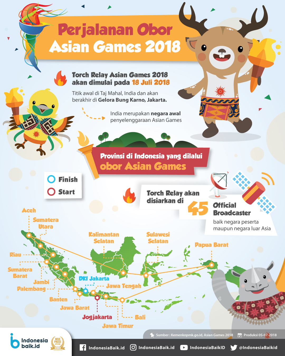 Detail Gambar Asian Games 2018 Nomer 42