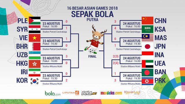 Detail Gambar Asian Games 2018 Nomer 44
