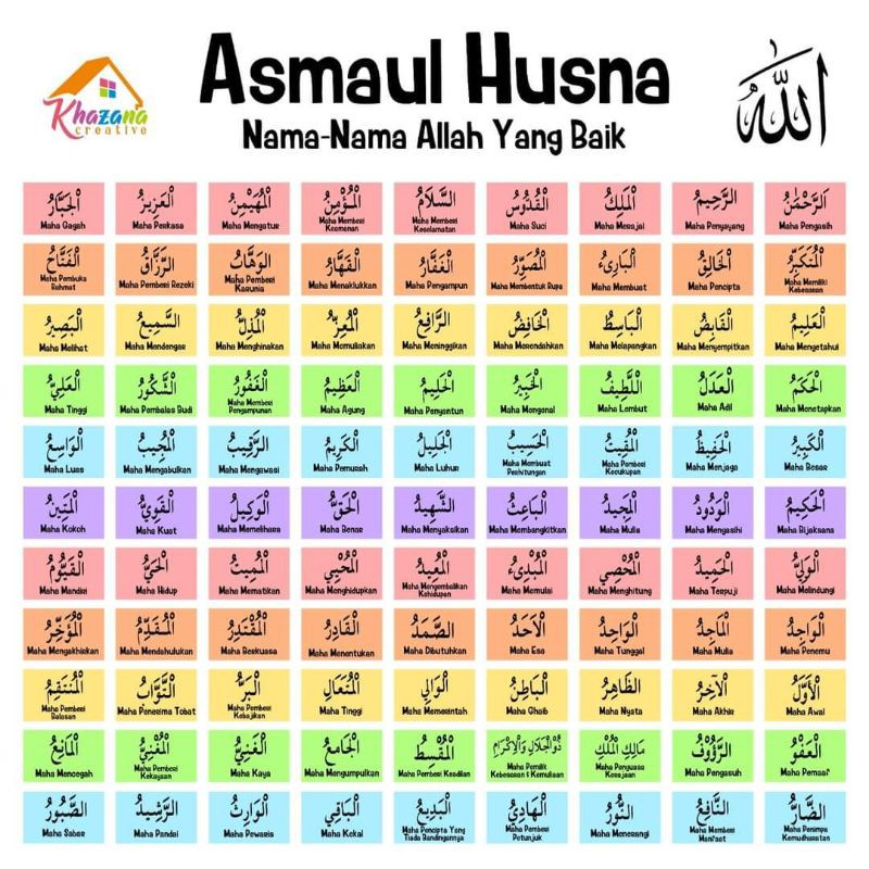 Detail Gambar Asmaul Husna Untuk Anak Nomer 13