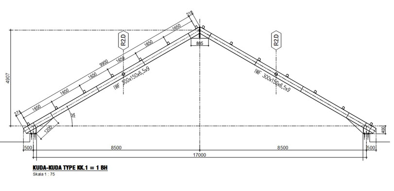 Detail Gambar Atap Konstruksi Baja Wf Nomer 22