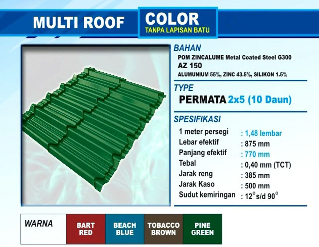 Detail Gambar Atap Multi Roof Nomer 37