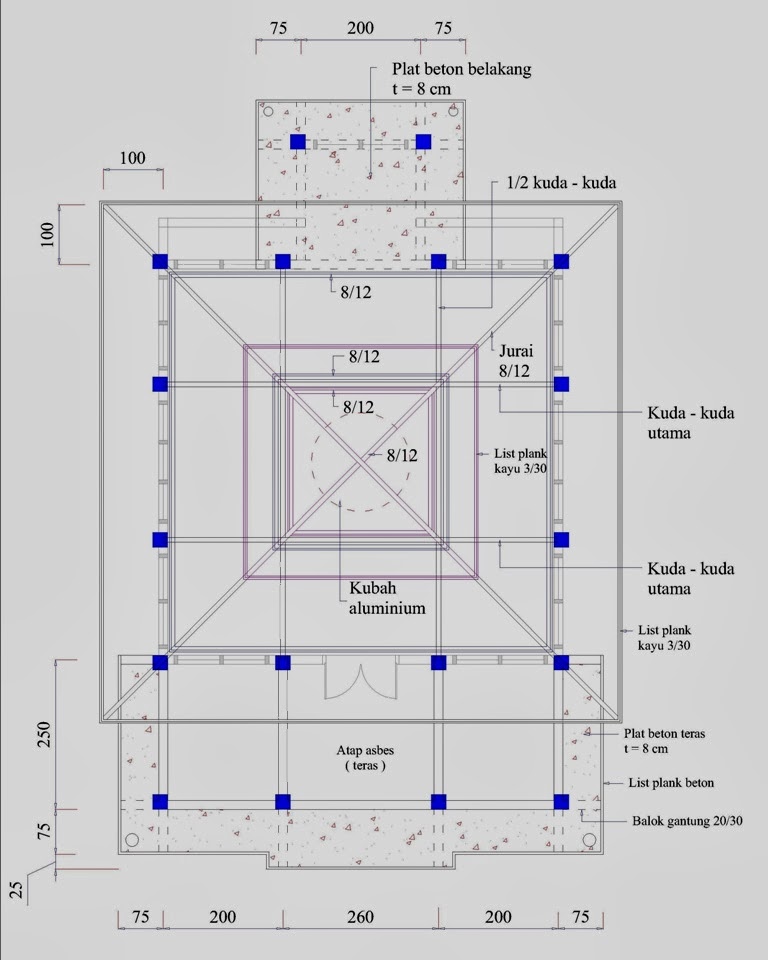 Detail Gambar Atap Mushola Nomer 33