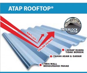 Detail Gambar Atap Rooftop Nomer 13