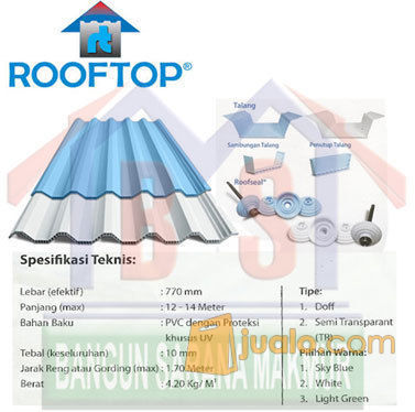 Detail Gambar Atap Rooftop Nomer 41