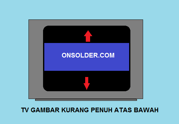 Detail Gambar Atas Bawah Nomer 11