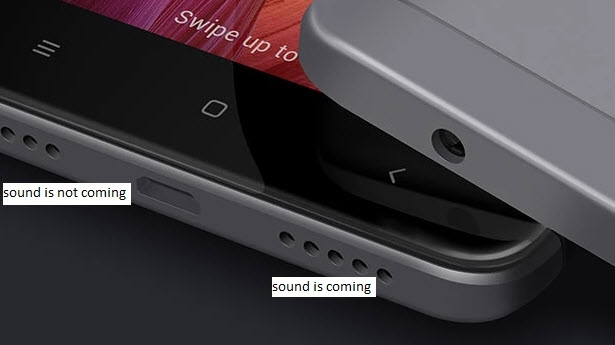 Detail Gambar Atas Xiaomi Redmi Note 4 Dan 4x Nomer 40