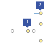 Detail Baumdiagramm Powerpoint Nomer 6