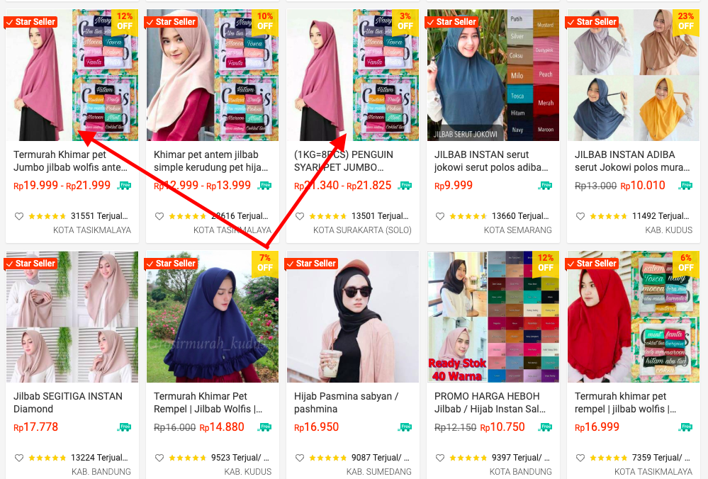 Detail Cara Edit Foto Baju Untuk Online Shop Nomer 8