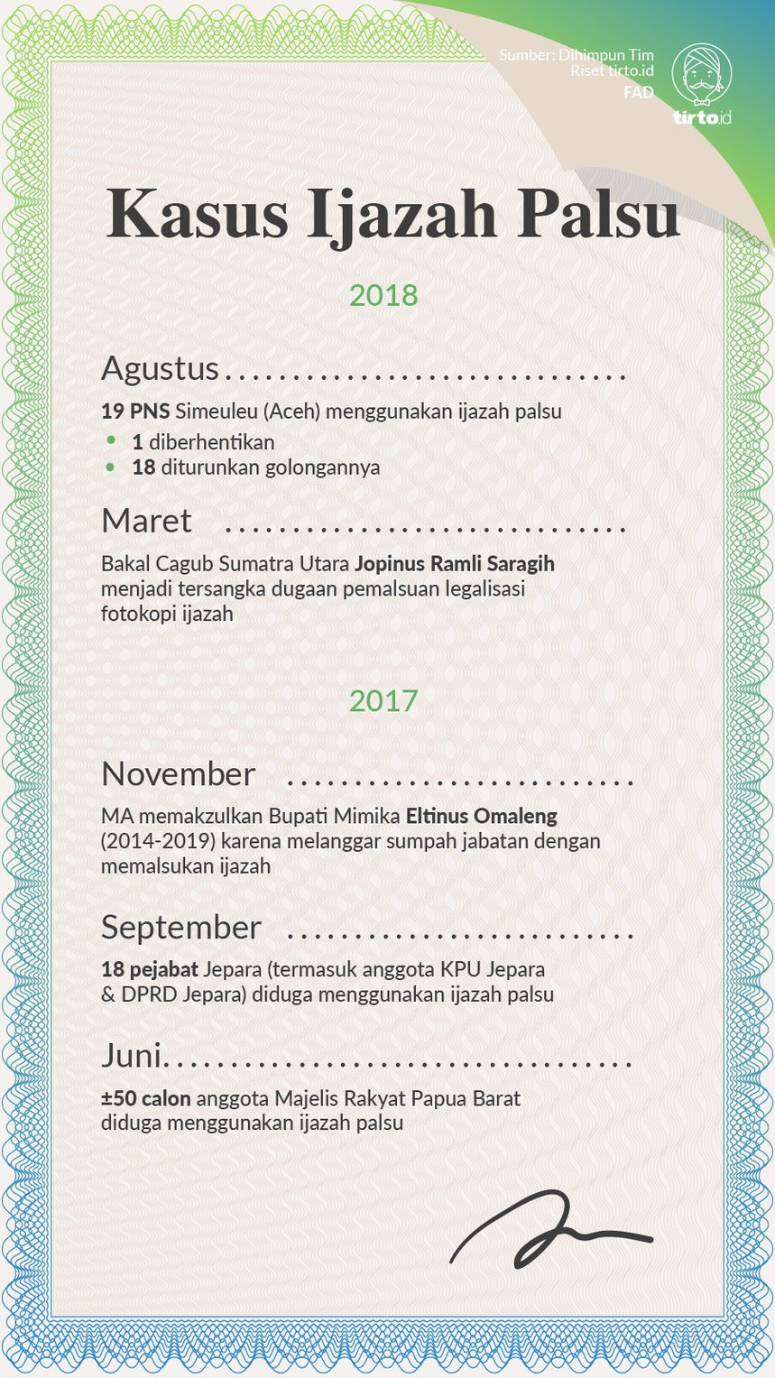 Detail Cara Edit Ijazah Palsu Nomer 41