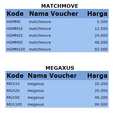 Detail Cara Memasang Pc Cafe Megaxus Di Rumah Nomer 20