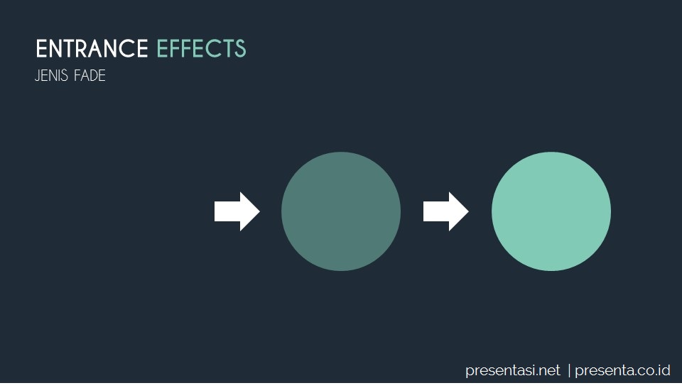 Detail Cara Membuat Animasi Bergerak Di Powerpoint 2010 Nomer 25