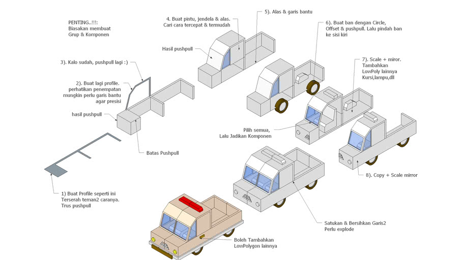 Detail Cara Membuat Background Langit Di Sketchup Nomer 27