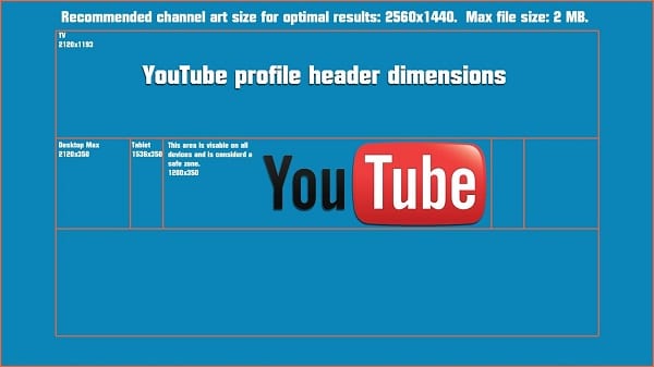 Detail Cara Membuat Banner Youtube Dengan Photoshop Nomer 17