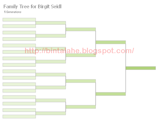 Detail Cara Membuat Family Tree Di Microsoft Word Nomer 21