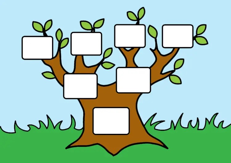 Detail Cara Membuat Family Tree Di Microsoft Word Nomer 38