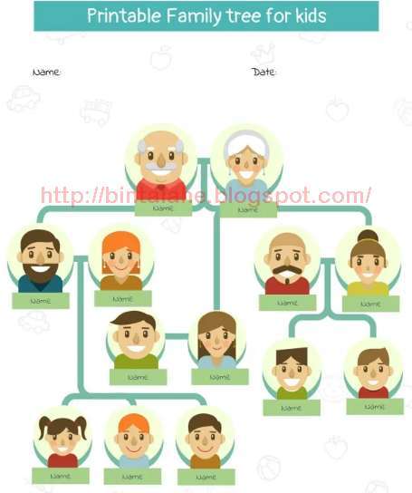 Detail Cara Membuat Family Tree Di Microsoft Word Nomer 51