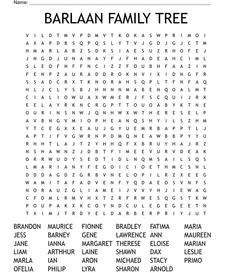Detail Cara Membuat Family Tree Di Microsoft Word Nomer 53