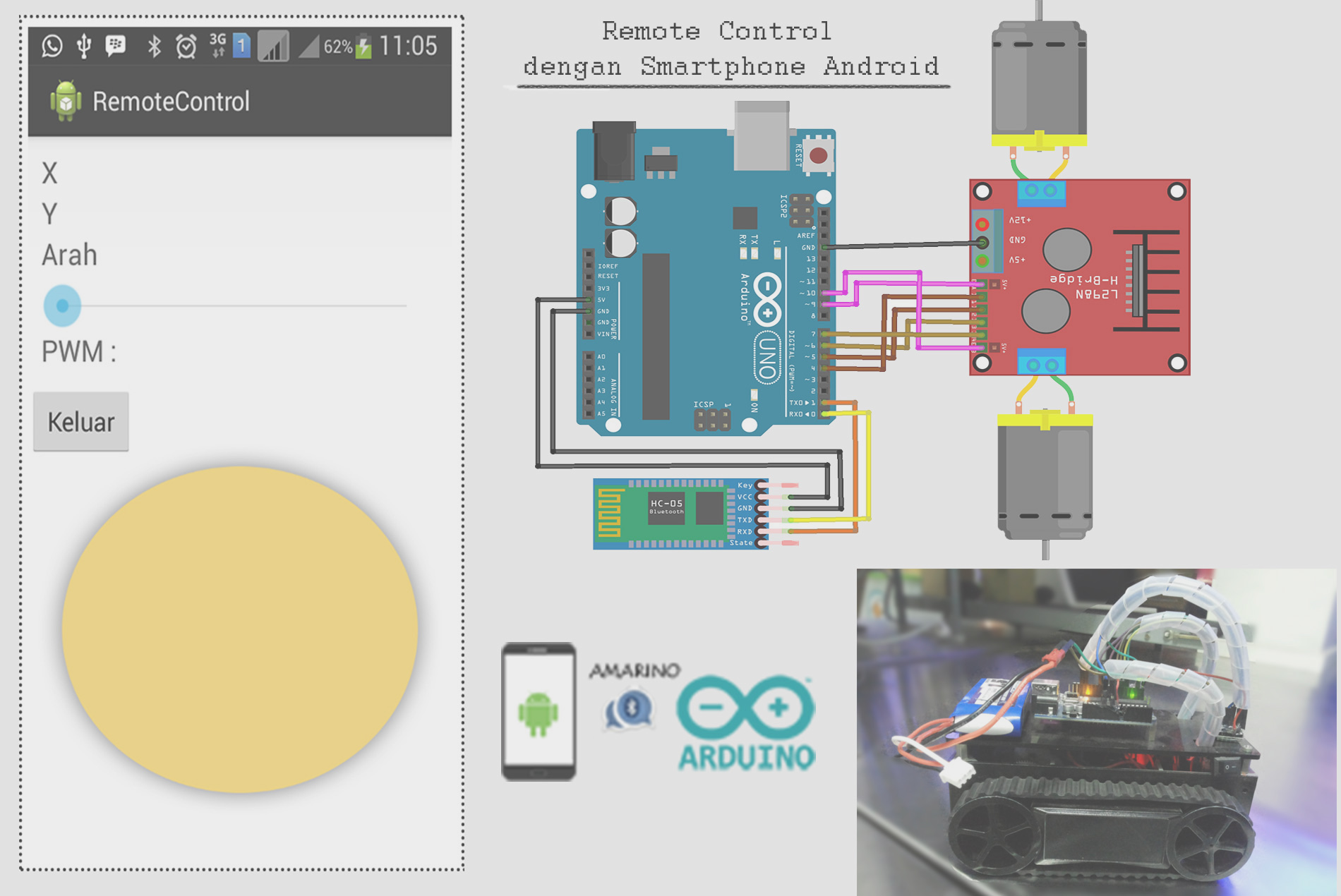 Detail Cara Membuat Mobil Remote Control Dari Bahan Sederhana Nomer 41