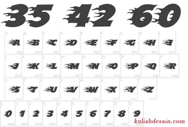 Detail Cara Membuat Nomor Start Balap Dengan Coreldraw Nomer 39