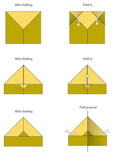 Detail Cara Membuat Pesawat Dari Kertas Origami Nomer 47