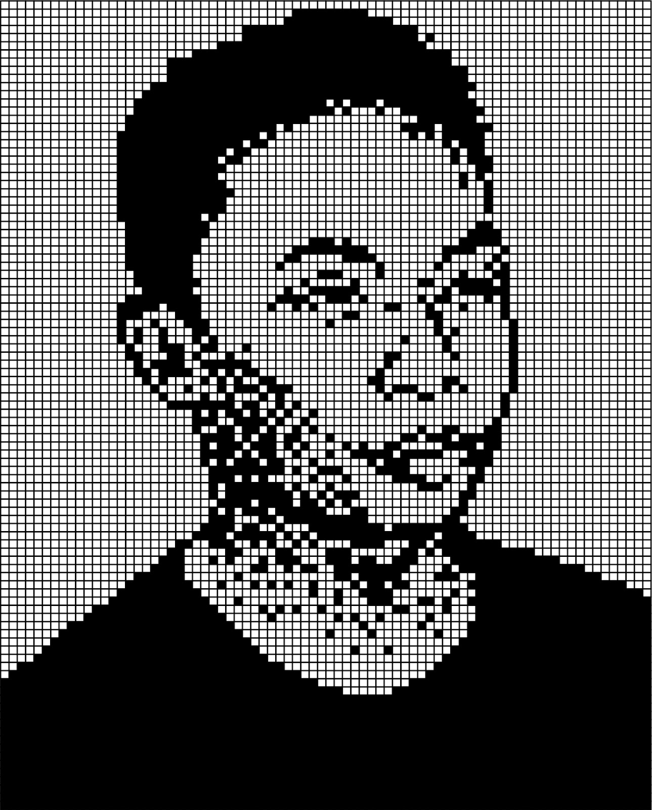 Detail Cara Membuat Pixel Art Dengan Coreldraw Nomer 7