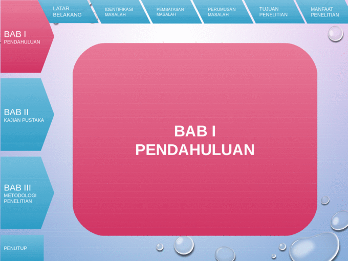 Detail Cara Membuat Ppt Seminar Proposal Nomer 11