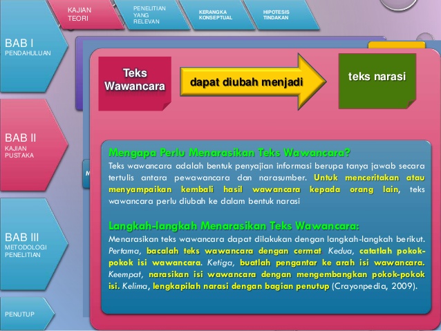 Detail Cara Membuat Ppt Seminar Proposal Nomer 14