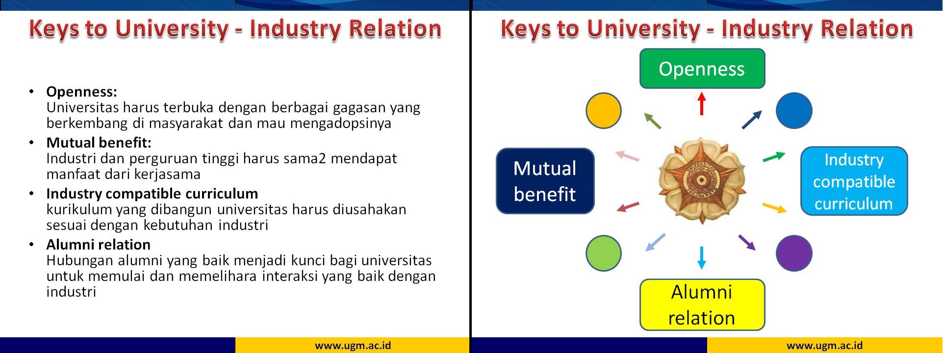 Detail Cara Membuat Ppt Seminar Proposal Nomer 21