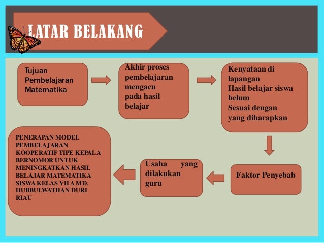 Detail Cara Membuat Ppt Seminar Proposal Nomer 32